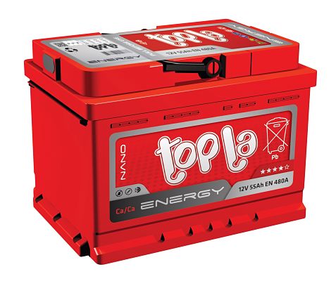 Топла енергија