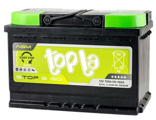 Топ АГМ Стоп / Иди