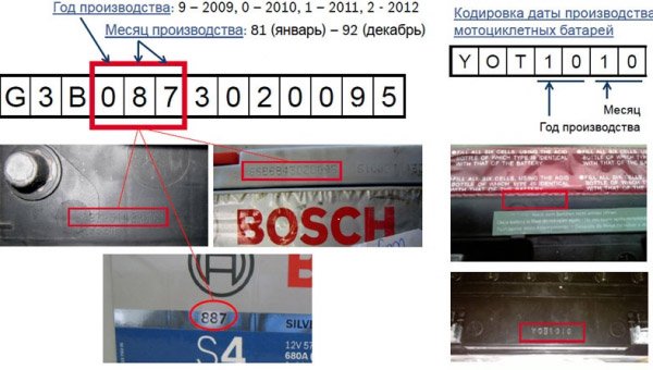 Giải thích dán nhãn