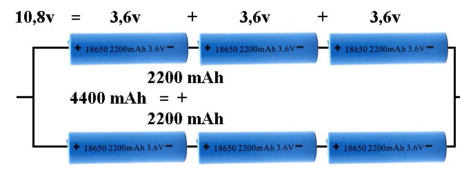 Diagrama de connexió de la bateria de quaderns