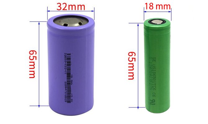 18650 et 32650